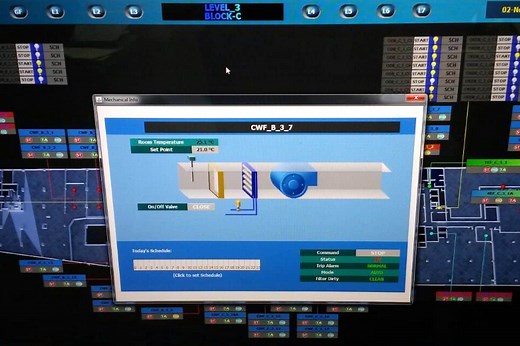 HVAC BMS Integration: Basics, Components and Controls - aircondlounge