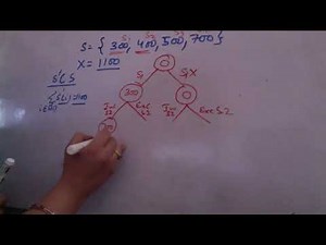 DAA Subset sum problem using Backtracking