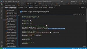 Create Line Graphs in Python with Matplotlib