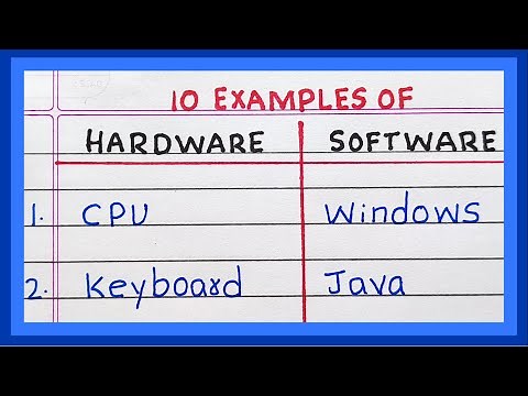 Examples of Hardware and Software | 5 | 10 Examples of Hardware and Software | in a computer