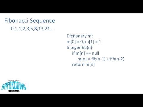 Dynamic Programming Introduction