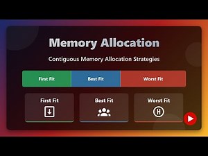 Memory Allocation Strategies: First Fit, Best Fit, Worst Fit Explained!