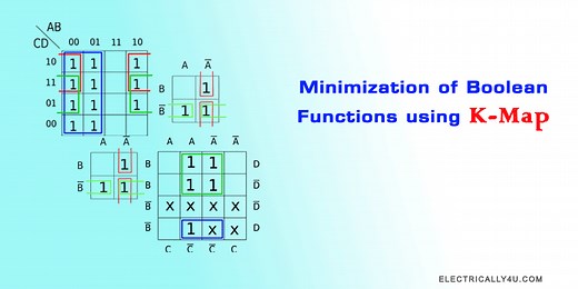 Minimization of Boolean function using k-map