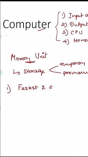 Class 11 | CBSE | Computer Science | Chp1: Computer System | Components of Computer |