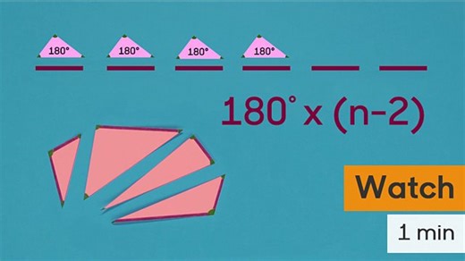 Polygons - BBC Bitesize