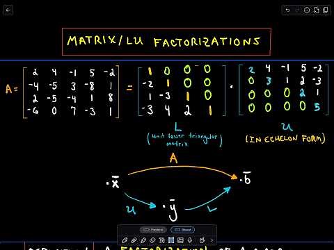 ✦ LU Matrix Factorization ✦