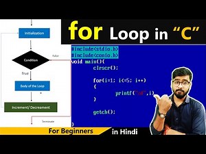 For Loop in C Language |C Language Free Course | By Rahul Chaudhary