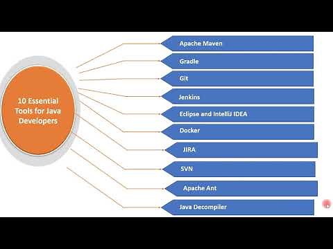 10 Essential Tools for Java Developers | Real-Time Tools