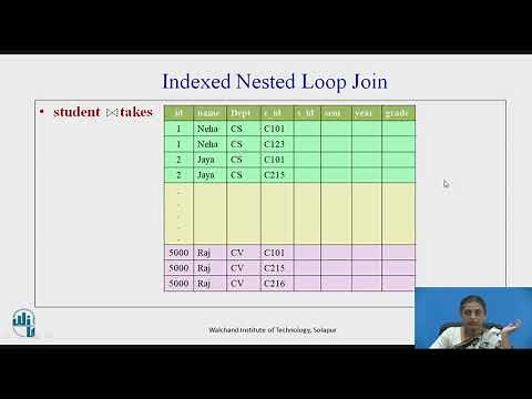 Query Processing - Indexed nested loop join