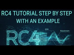RC4 Encryption Explained: KSA & PRGA Step-by-Step with Example