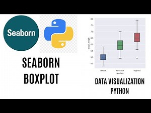 Boxplot in Seaborn | Seaborn Boxplot Python