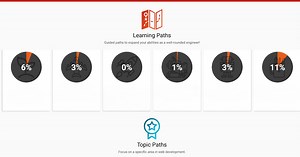 Download and run Frontend Masters - Javascript Courses on PC & Mac (Emulator)
