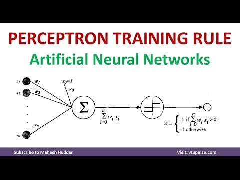1. Perceptron Training Rule for Linear Classification Artificial Neural Networks Machine Learning