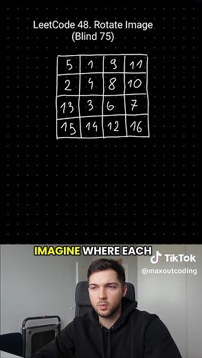 Solving LeetCode Blind 75 Problems Explained