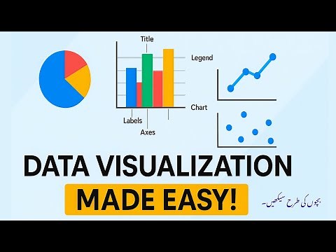 Data Visualization and Chart Types | Understanding Parts and Components of a Chart/plot