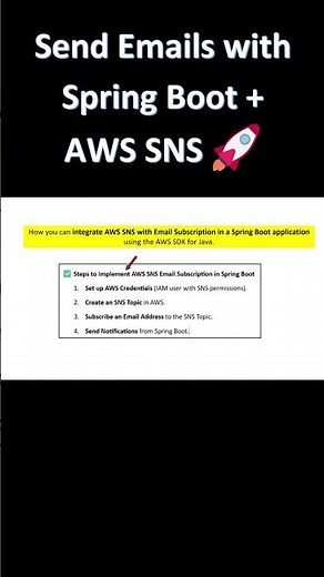 Send Emails with Spring Boot + AWS SNS 🚀