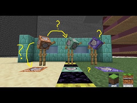 How Command Blocks work on Java AND Bedrock - Command Blocks 101