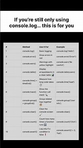 🚀 Quick Console Tricks Every Dev Should Know!