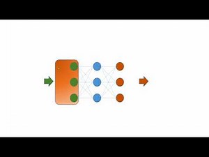 Neural networks library [Java] 1 - Structure