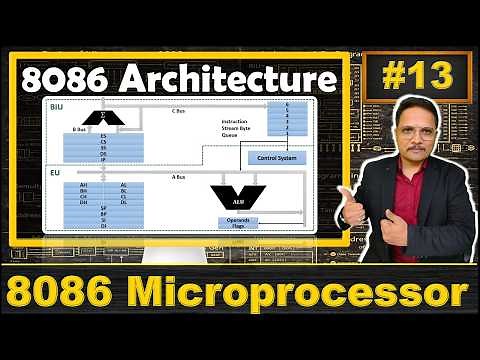 Architecture of 8086 Microprocessor: Detailed Block Diagram and Data Flow Model 8086