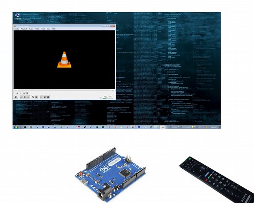 USB IR Remote Control for Your  Desktop / Laptop