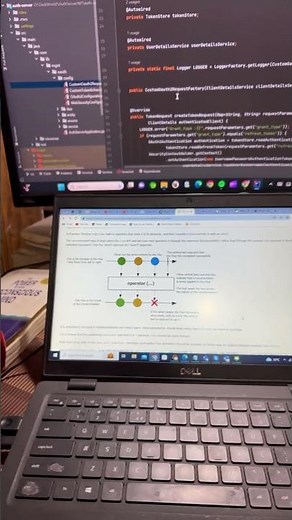 spring boot webflux , reactive programming