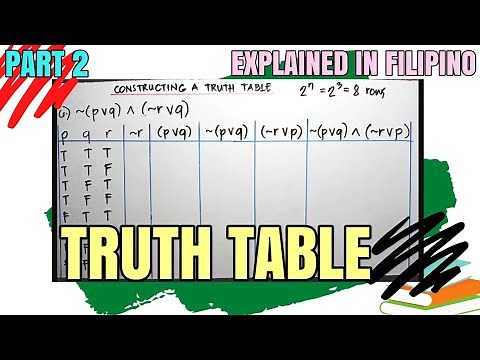 HOW TO CONSTRUCT A TRUTH TABLE PART 2