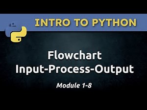 1.8 - Flowcharts and Input-Process-Output