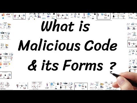 Malicious Code and Its Different Forms | Cyber Security | SoftTerms