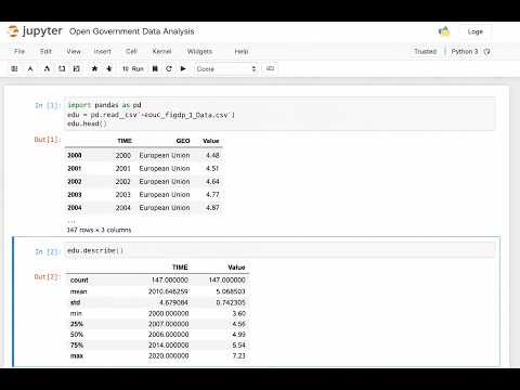 Step-by-Step Guide: Reading CSV and Analyzing Data in Python| Lecture 04