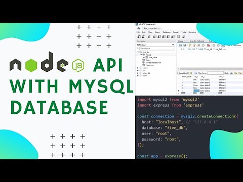 create Node JS API with MYSQL database connection