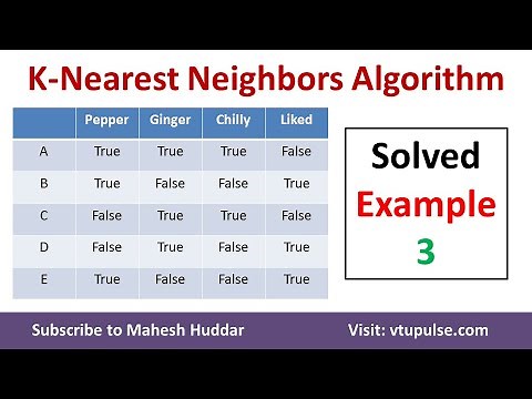 3. K nearest Neighbor Learning Algorithm Lazy Learner Solved Example Dr. Mahesh Huddar