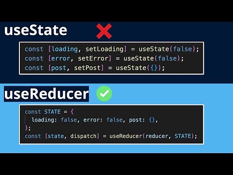 Learn React useReducer Hook with Examples