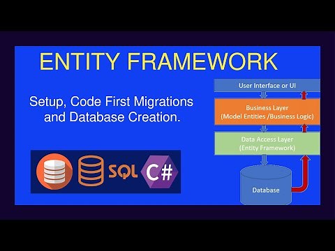 DbContext, Code First Migrations and Database Creation with EFCore