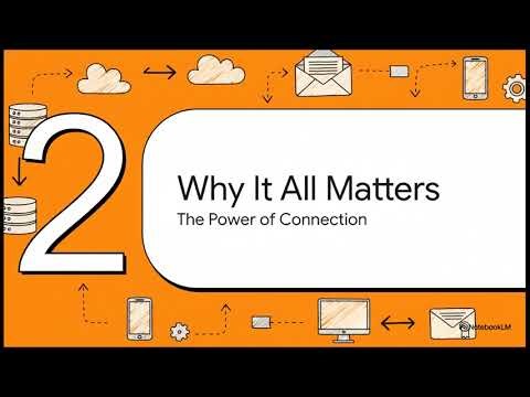 What is an API (Application Programming Interface) ?