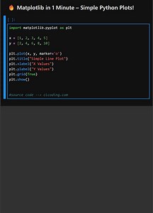 Matplotlib in 1 Minute – Simple Python Plots | Python Coding