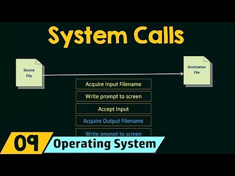 System Calls
