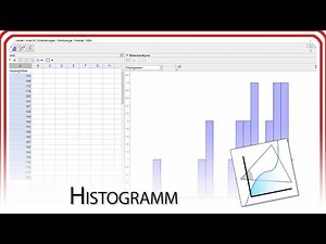 Histogramm | GeoGebra EasyGoing