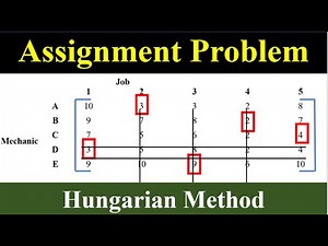 Lecture 04 - Assignment Problem | Hungarian Method | Solved Example