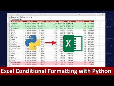 How to apply conditional formatting in Excel using Python | Automate Excel reports | XlsxWriter