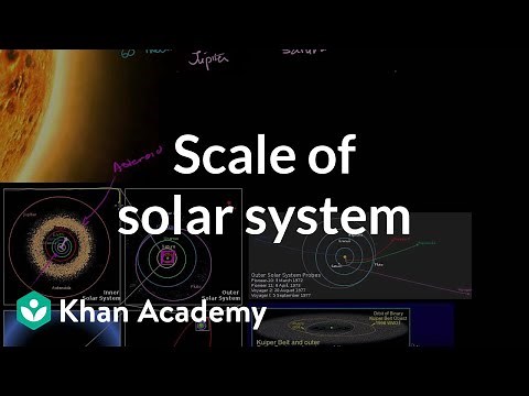 Scale of solar system | Scale of the universe | Cosmology & Astronomy | Khan Academy