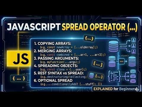 JavaScript Spread Operator