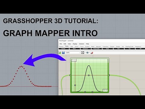 Grasshopper 3D Tutorial: Graph Mapper Introduction