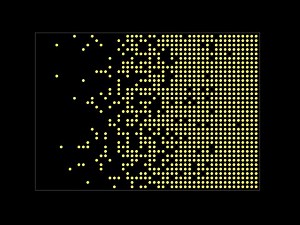 Grasshopper / Random Gradient