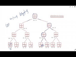 3165. Maximum Sum of Subsequence With Non-adjacent Elements | Bonus Qs + Hint | Weekly Leetcode 399
