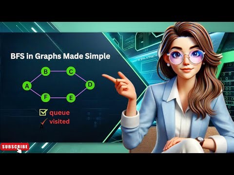 #6 Breadth First Search (BFS) using python |Graph Traversal with Queue#bfs |DSA|Telugu