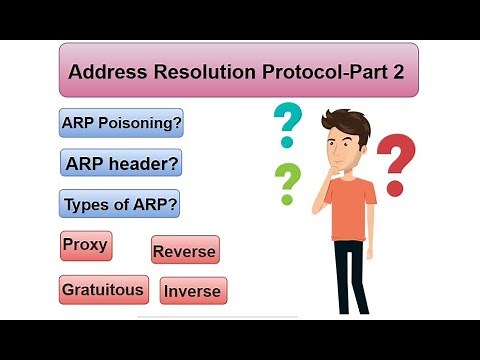 Understanding Address Resolution Protocol (ARP): Types and Functioning Explained