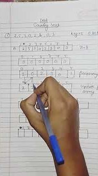 DAA – Counting Sort Algorithm | Easy Explanation with Example #engineersphere