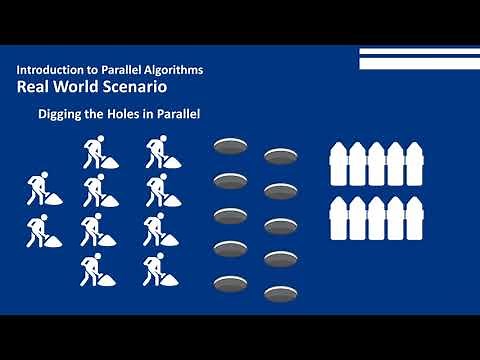Introduction to Parallel Algorithms