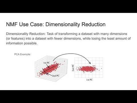 Non-negative Matrix Factorization (NMF) Implementation